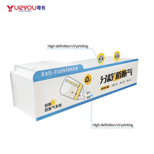 Retail Display Stand (3)